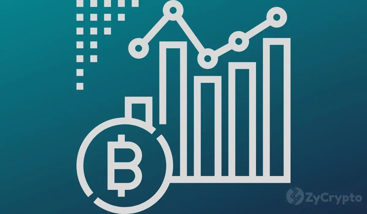 Multiple Signals Springing Up For Bitcoin — These 3 Are the Most Bullish
